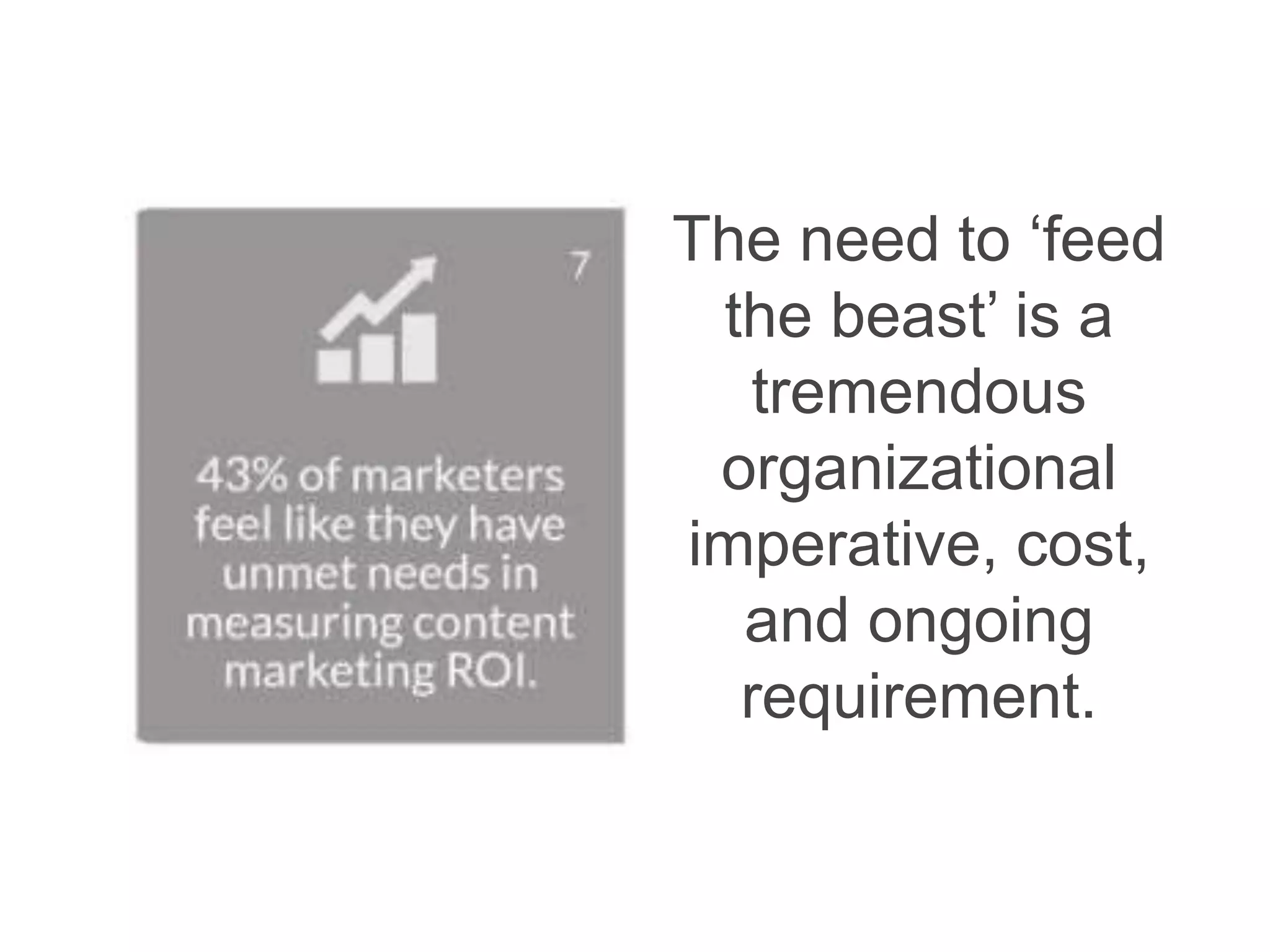 The need to ‘feed
the beast’ is a
tremendous
organizational
imperative, cost,
and ongoing
requirement.
 