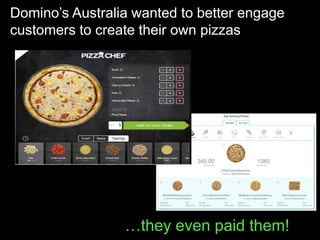 Domino’s quantified most popular pizzas and
who earned the most from their recipes
 