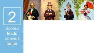 2Scored
leads
convert
better
 