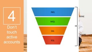 4Don’t
touch
active
accounts
MINE
YOURS
INQ
MQL
SAL
SQL
 