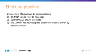 #B2BMX
Effect on pipeline
235 net new MQAs driven by personalization
1) 8% MQA to opp rate=20 new opps
2) $200,000 ACV @12% close rate
3) $451,000 in net new weighted pipeline in 6 weeks driven by
personalization!
 