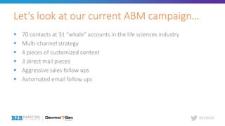 #B2BMX
Let’s look at our current ABM campaign…
 70 contacts at 31 “whale” accounts in the life sciences industry
 Multi-channel strategy
 4 pieces of customized content
 3 direct mail pieces
 Aggressive sales follow ups
 Automated email follow ups
 