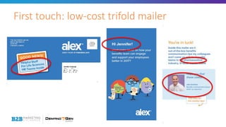 #B2BMX
First touch: low-cost trifold mailer
 