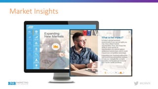 #B2BMX
Market Insights
 