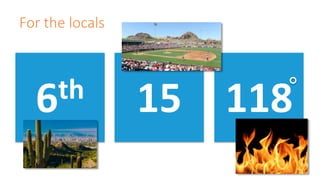 For the locals
118156th
 