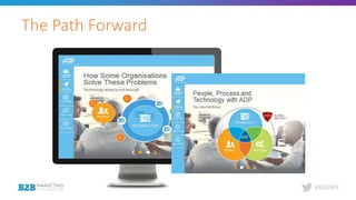 #B2BMX
The Path Forward
 