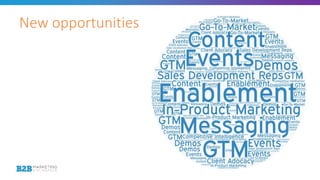 #B2BMX
New opportunities
 