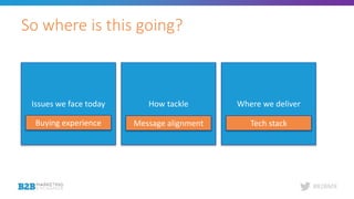 #B2BMX
So where is this going?
Issues we face today How tackle Where we deliver
Buying experience Message alignment Tech stack
 
