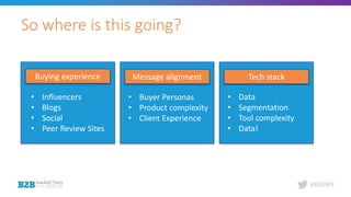 #B2BMX
So where is this going?
Buying experience Message alignment Tech stack
• Influencers
• Blogs
• Social
• Peer Review Sites
• Buyer Personas
• Product complexity
• Client Experience
• Data
• Segmentation
• Tool complexity
• Data!
 