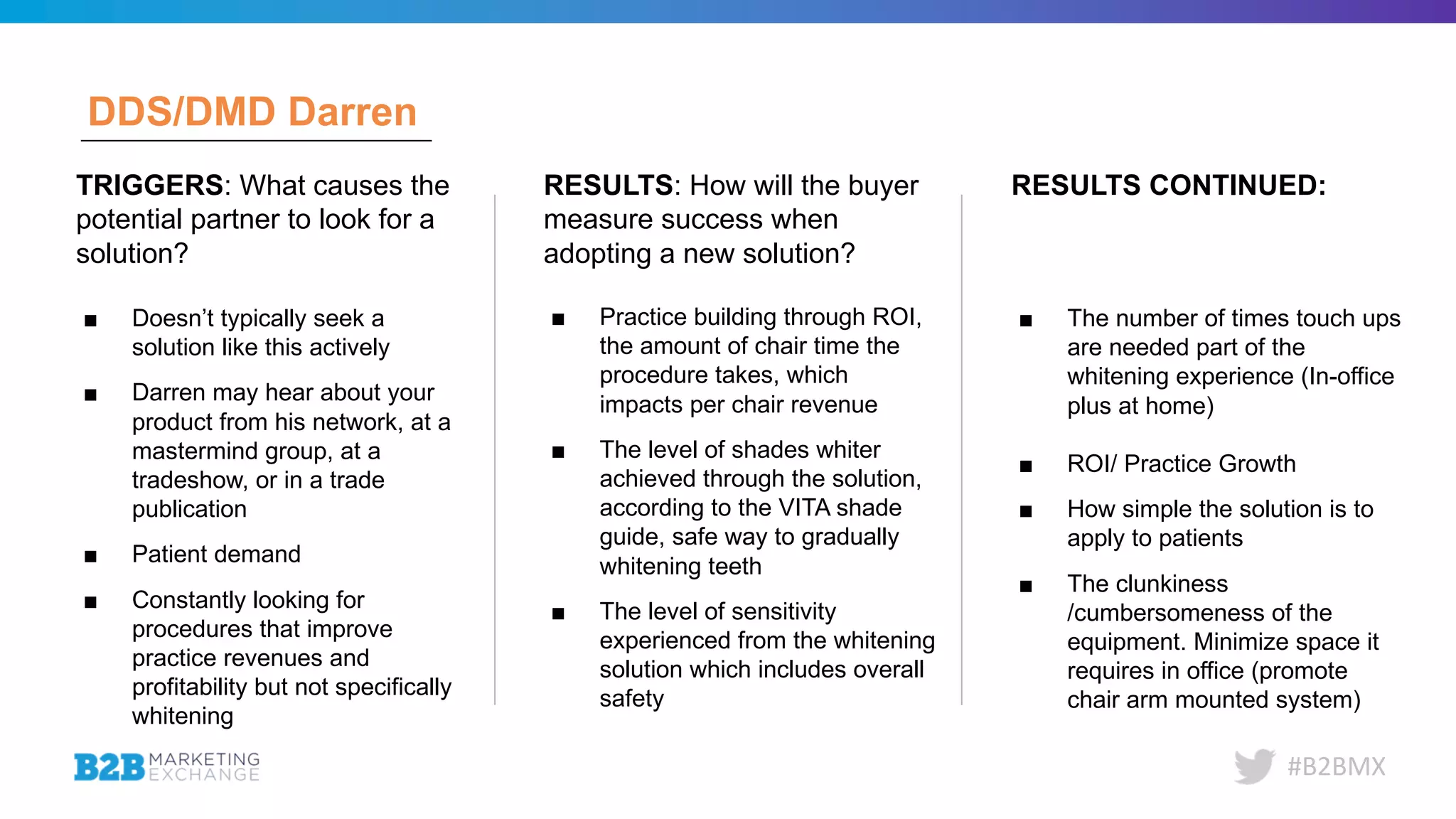 #B2BMX
DDS/DMD Darren
TRIGGERS: What causes the
potential partner to look for a
solution?
■ Doesn’t typically seek a
solution like this actively
■ Darren may hear about your
product from his network, at a
mastermind group, at a
tradeshow, or in a trade
publication
■ Patient demand
■ Constantly looking for
procedures that improve
practice revenues and
profitability but not specifically
whitening
RESULTS: How will the buyer
measure success when
adopting a new solution?
■ Practice building through ROI,
the amount of chair time the
procedure takes, which
impacts per chair revenue
■ The level of shades whiter
achieved through the solution,
according to the VITA shade
guide, safe way to gradually
whitening teeth
■ The level of sensitivity
experienced from the whitening
solution which includes overall
safety
RESULTS CONTINUED:
■ The number of times touch ups
are needed part of the
whitening experience (In-office
plus at home)
■ ROI/ Practice Growth
■ How simple the solution is to
apply to patients
■ The clunkiness
/cumbersomeness of the
equipment. Minimize space it
requires in office (promote
chair arm mounted system)
 
