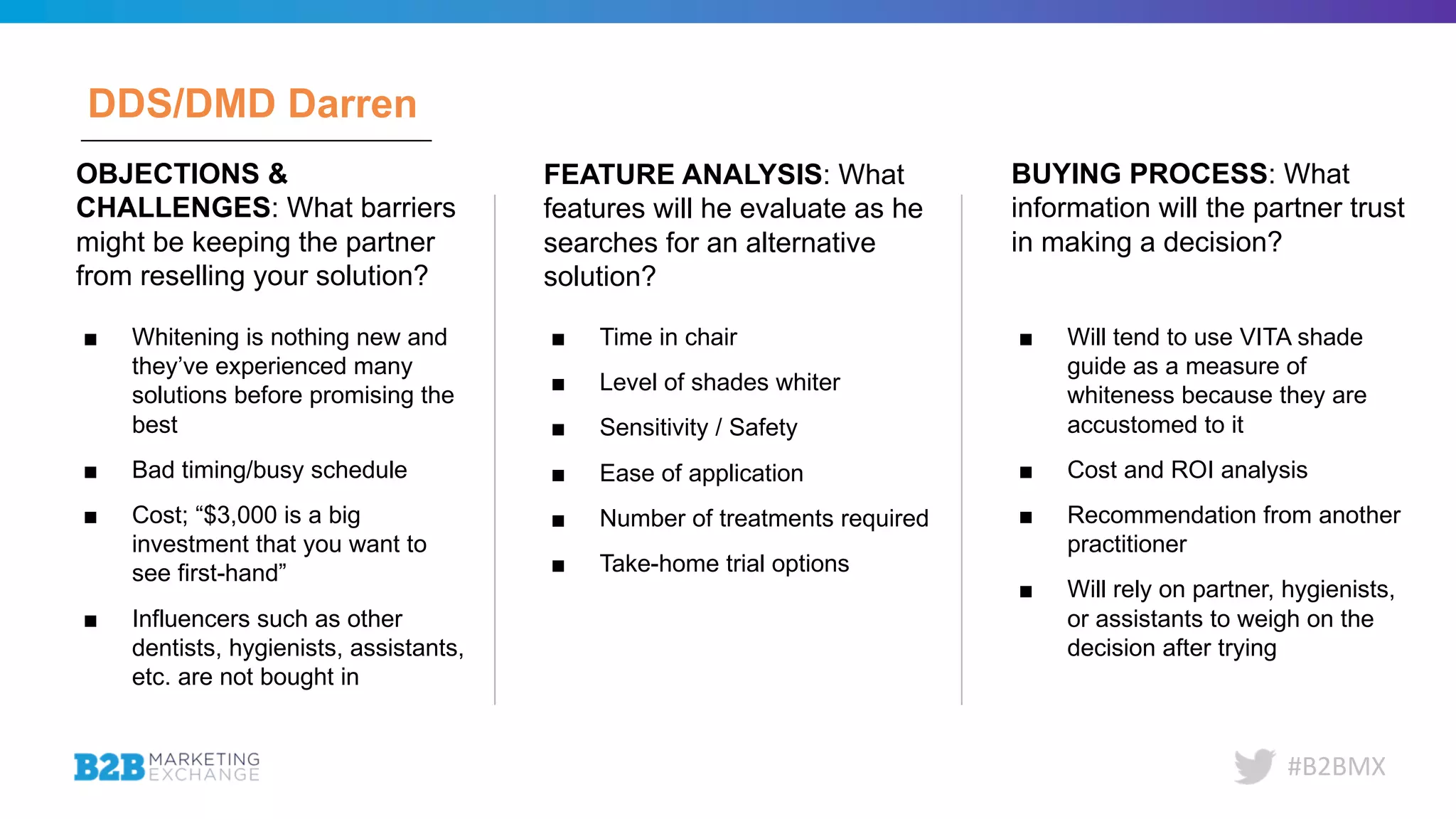 #B2BMX
DDS/DMD Darren
OBJECTIONS &
CHALLENGES: What barriers
might be keeping the partner
from reselling your solution?
■ Whitening is nothing new and
they’ve experienced many
solutions before promising the
best
■ Bad timing/busy schedule
■ Cost; “$3,000 is a big
investment that you want to
see first-hand”
■ Influencers such as other
dentists, hygienists, assistants,
etc. are not bought in
FEATURE ANALYSIS: What
features will he evaluate as he
searches for an alternative
solution?
■ Time in chair
■ Level of shades whiter
■ Sensitivity / Safety
■ Ease of application
■ Number of treatments required
■ Take-home trial options
BUYING PROCESS: What
information will the partner trust
in making a decision?
■ Will tend to use VITA shade
guide as a measure of
whiteness because they are
accustomed to it
■ Cost and ROI analysis
■ Recommendation from another
practitioner
■ Will rely on partner, hygienists,
or assistants to weigh on the
decision after trying
 