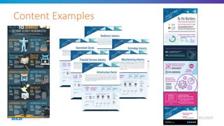 #B2BMX
Content Examples
 