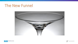 #B2BMX
The New Funnel
 