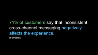 71% of customers say that inconsistent
cross-channel messaging negatively
affects the experience.
(Forrester)
 
