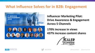 @leeodden @amrynnie#B2BMX
What Influence Solves for in B2B: Engagement
Influencer Marketing Pilot:
Drive Awareness & Engagement
Across 5 Channels
170% increase in views
437% increase content shares
 