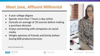 @leeodden @amrynnie#B2BMX
Meet Jane, Affluent Millennial
● 4 year college degree
● Spends more than 7 hours a day online
● Consults an average of 10 sources before making
a purchase decision
● Enjoys connecting with companies on social
media
● Weighs opinions of friends and family before
buying B2B products/services
Sources: Pew Research & SDL
 