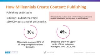 @leeodden @amrynnie#B2BMX
How Millennials Create Content: Publishing
Publishing on LinkedIn
1 million+ publishers create
130,000+ posts a week on LinkedIn.
 