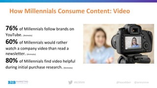 @leeodden @amrynnie#B2BMX
How Millennials Consume Content: Video
76% of Millennials follow brands on
YouTube. (Animoto)
60% of Millennials would rather
watch a company video than read a
newsletter. (Animoto)
80% of Millennials find video helpful
during initial purchase research. (Animoto)
 