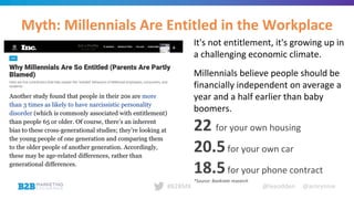 @leeodden @amrynnie#B2BMX
Myth: Millennials Are Entitled in the Workplace
It's not entitlement, it's growing up in
a challenging economic climate.
Millennials believe people should be
financially independent on average a
year and a half earlier than baby
boomers.
22 for your own housing
20.5for your own car
18.5for your phone contract
*Source: Bankrate research
 