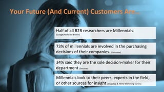 @leeodden @amrynnie#B2BMX
Your Future (And Current) Customers Are…
Half of all B2B researchers are Millennials.
(Google/Mi...