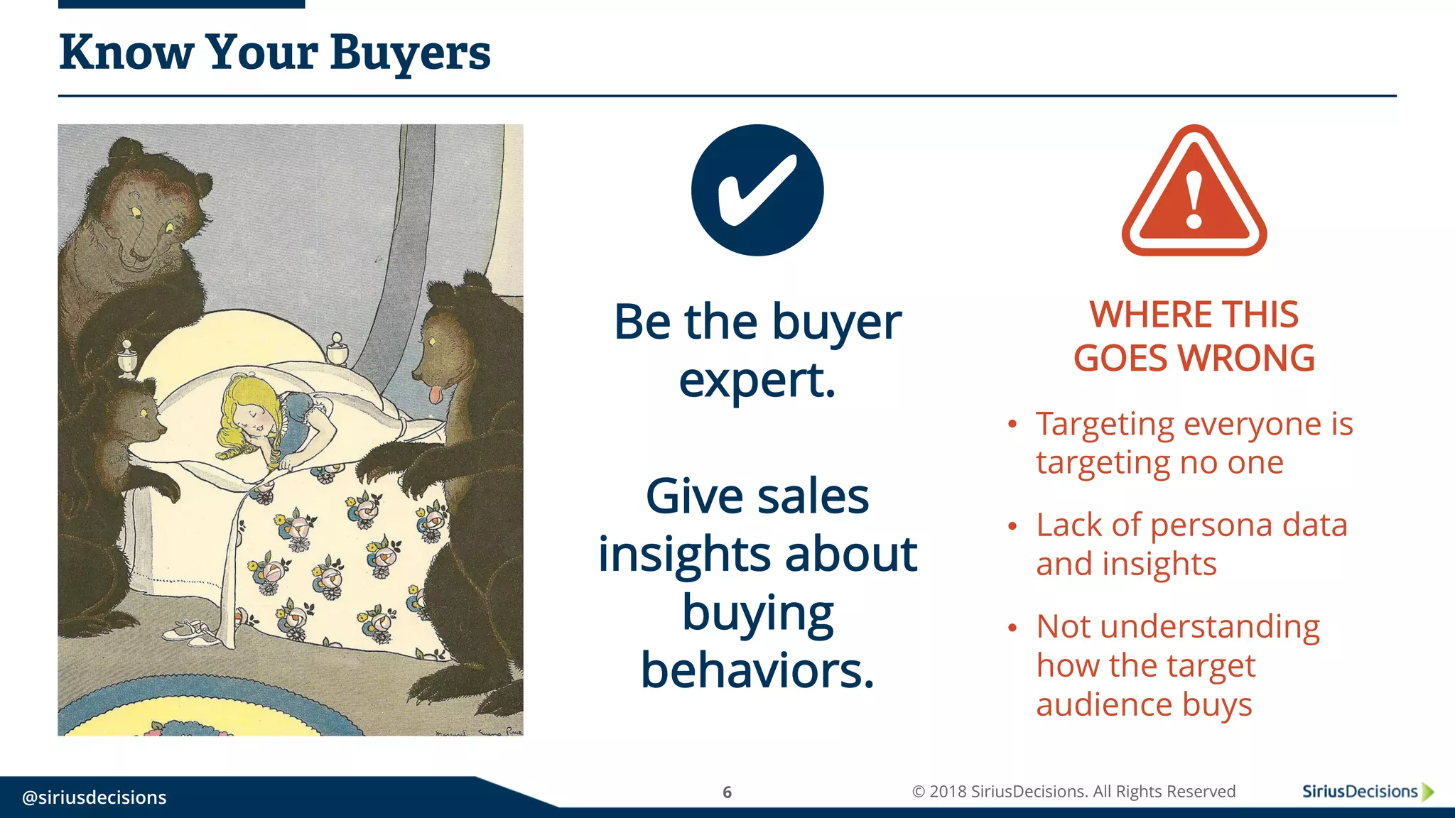 6 © 2018 SiriusDecisions. All Rights Reserved@siriusdecisions
Know Your Buyers
Be the buyer
expert.
Give sales
insights about
buying
behaviors.
WHERE THIS
GOES WRONG
• Targeting everyone is
targeting no one
• Lack of persona data
and insights
• Not understanding
how the target
audience buys
 