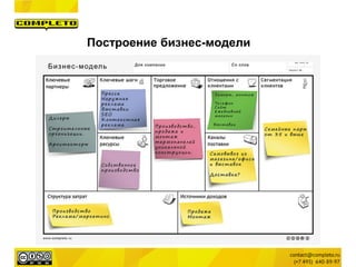 Построение бизнес-модели
 