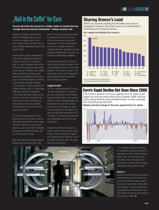 „nail in the Coffin“ for Euro
the euro will remain the currency for a smaller number of countries that have
“stronger fiscal and economic fundamentals,” leading economists said.

Investor Jim Rogers said Europe’s           gards” in the euro area may be forced
bailout of indebted nations to over-        to abandon the common currency
come the sovereign-debt crisis is           in the next few years to spur their
just “another nail in the coffin” for the   economies. The euro will remain the
euro as higher spending increases the       currency for a smaller number of
region’s debt.                              countries that have “stronger fiscal and
                                            economic fundamentals,” he said in an
The 16-nation currency weakened for         interview on Bloomberg Television.
a second day against the dollar after
rallying as much as 2.7 percent on          Greece’s budget deficit of 13.6 per-
May 10, when the governments of the         cent of gross domestic product is the
16 euro nations agreed to make loans        second-highest in the euro zone after
of as much as 750 billion euros ($962       Ireland’s 14.3 percent. As part of the
billion) available to countries under       bailout plan, Spain and Portugal also
attack from speculators and the Euro-       pledged deeper deficit reductions
pean Central Bank pledged to intervene      than previously planned.
in government securities markets.
“I was stunned,” Rogers, chairman of        Lagging growth
Rogers Holdings, said in a Bloomberg        The euro weakened against 13 of its
Television interview in Singapore.          16 major counterparts. А week ear-
“This means that they’ve given up on        lier, the currency fell to the weakest
the euro, they don’t particularly care      level against the dollar since January
if they have a sound currency, you          2009 as stocks dropped globally and
have all these countries spending           borrowing costs soared in nations
money they don’t have and it’s now          from Greece to Portugal and Spain.
going to continue.”                         Economic growth in the nations that
                                            share the euro will lag behind the U.S.
U.S. and European stocks fell yes-          by almost 1.5 percentage points next
terday on concern the plan to rescue        year, Bloomberg surveys of econo-
debt-laden governments in the region        mists show.
will fail to reverse the euro’s worst
start to a year since 2000, forcing the     All paper currencies are being “de-
European Central Bank to keep rates         based,” with the euro currency union
at a record low for longer.                 at risk of being “dissolved,” Rogers
                                            said, adding that he continues to own
New York University professor Nouriel       the dollar, the Swiss franc, the Japa-
Roubini said Greece and other “lag-         nese yen and the euro.
                                                                                       “It’s a political currency and nobody
                                                                                       is minding the economics behind the
                                                                                       necessities to have a strong currency,”
                                                                                       Rogers said. “I’m afraid it’s going
                                                                                       to dissolve. They’re throwing more
                                                                                       money at the problem and it’s going to
                                                                                       make things worse down the road.”

                                                                                       invest in…
                                                                                       Investors should instead buy precious
                                                                                       metals including gold or currencies
                                                                                       of countries that have large natural
                                                                                       resources, Rogers said. Among other
                                                                                       asset classes, he favors agricultural
                                                                                       commodities as the best bet for the
                                                                                       next decade as well as silver because
                                                                                       prices haven’t rallied.

                                                                                                                        27
 