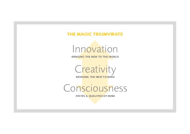 Riding The Creative Rollercoaster How Leaders Can Evoke