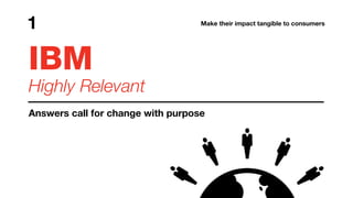 Make their impact tangible to consumers
IBM
Highly Relevant
Answers call for change with purpose
 