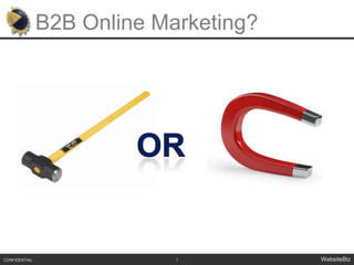B2B Online Marketing? 1 CONFIDENTIAL WebsiteBiz OR 
