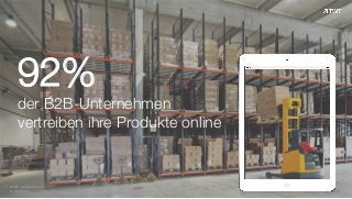 © www.twt.de
92%
der B2B-Unternehmen
vertreiben ihre Produkte online
Quelle: sauerlandkuruer.de
 