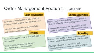 Order Management Features - Sales side
Automatic summarization of sales order by
customer, location, price, date of delivery etc.
Ascertain the back orders, stock levels for
delivery & replenishments.
Order confirmation to the purchaser, plan the
delivery schedule, route and approximate time
Analyze stock movements between locations,
nature of customers, etc and improve planning
Create online quotation & invoice and send to
the customer
Track invoices, outstanding, delivery
acceptance/returns status online
Increase your ability to reach more customers
without additional overheads and costs increase
Run special drives to clear stocks with
communication, collaboration and marketplace
Quick consolidation
Invoicing
Delivery Management
Networking
 