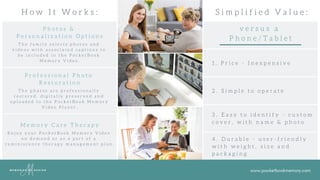 www.pocketbookmemory.com
H o w I t W o r k s :
P h o t o s &
P e r s o n a l i z a t i o n O p t i o n s
T h e f a m i l y s e l e c t s p h o t o s a n d
v i d e o s w i t h a s s o c i a t e d c a p t i o n s t o
b e i n c l u d e d i n t h e P o c k e t B o o k
M e m o r y V i d e o .
P r o f e s s i o n a l P h o t o
R e s t o r a t i o n
T h e p h o t o s a r e p r o f e s s i o n a l l y
r e s t o r e d , d i g i t a l l y p r e s e r v e d a n d
u p l o a d e d t o t h e P o c k e t B o o k M e m o r y
V i d e o P l a y e r .
M e m o r y C a r e T h e r a p y
E n j o y y o u r P o c k e t B o o k M e m o r y V i d e o
o n d e m a n d o r a s a p a r t o f a
r e m i n i s c e n c e t h e r a p y m a n a g e m e n t p l a n .
v e r s u s a
P h o n e / T a b l e t
1 . P r i c e - I n e x p e n s i v e
2 . S i m p l e t o o p e r a t e
3 . E a s y t o i d e n t i f y - c u s t o m
c o v e r , w i t h n a m e & p h o t o
4 . D u r a b l e - u s e r - f r i e n d l y
w i t h w e i g h t , s i z e a n d
p a c k a g i n g
S i m p l i f i e d V a l u e :
 