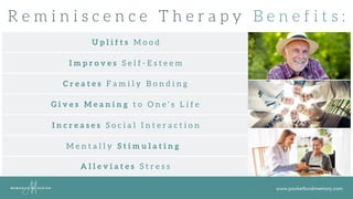 www.pocketbookmemory.com
R e m i n i s c e n c e T h e r a p y B e n e f i t s :
U p l i f t s M o o d
G i v e s M e a n i n g t o O n e ' s L i f e
C r e a t e s F a m i l y B o n d i n g
I m p r o v e s S e l f - E s t e e m
I n c r e a s e s S o c i a l I n t e r a c t i o n
A l l e v i a t e s S t r e s s
M e n t a l l y S t i m u l a t i n g
 