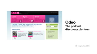 Odeo
The podcast
discovery platform
CB Insights, Nov 2018
 