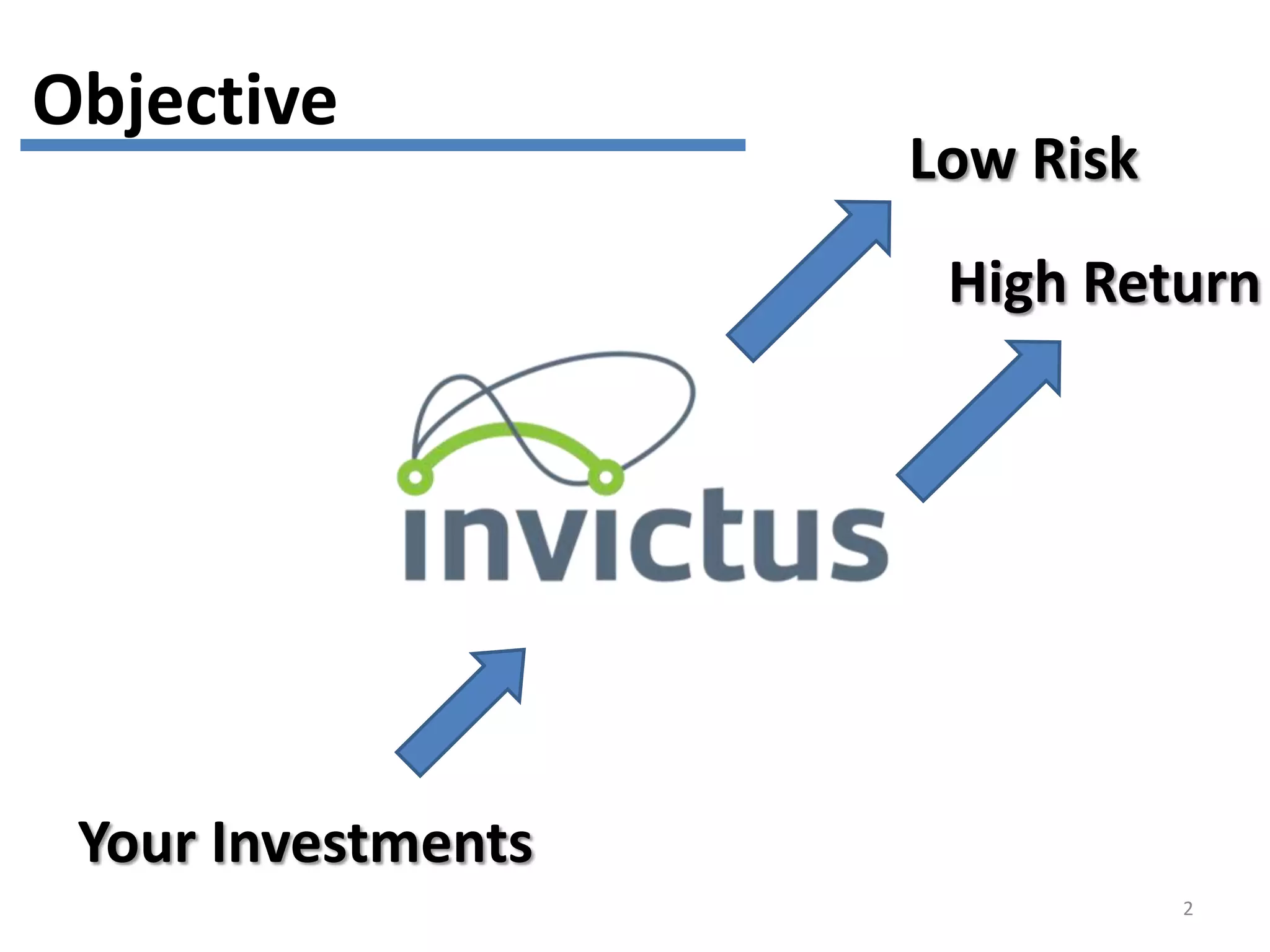 Objective
2
High Return
Low Risk
Your Investments
 