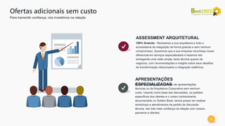 10
Ofertas adicionais sem custo
Para transmitir confiança, nós investimos na relação
100% Gratuita - Revisamos a sua arquitetura e todo o
ecossistema de integração de forma gratuita e sem nenhum
compromisso. Queremos que a sua empresa reconheça nosso
diferencial em serviços especializados e fazemos isto
entregando uma visão ampla, tanto técnica quanto de
negócios, com recomendações e insights sobre seus desafios
de transformação relacionados a integração sistêmica.
ASSESSMENT ARQUITETURAL
Podemos oferecer um número de apresentações
técnicas ou de Arquitetura Corporativa sem nenhum
custo. Usando como base das discussões, os pedidos
específicos dos clientes e o nosso conhecimento
documentado no Golden Book, temos prazer em realizar
workshops e atendimentos de pedido de discussão
técnica. Isto trás mais confiança na relação com nossos
parceiros e clientes.
APRESENTAÇÕES
ESPECIALIZADAS
 