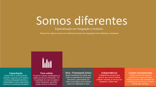 Capacitação
Nosso time é continuamente
treinado, seguindo uma rígida e
continua preparação técnica e
metodológica. Este crescimento
contínuo é monitorado de perto!
Time sólido
Focamos nossas contratações na
região serrana de Petrópolis - RJ.
A qualidade de vida da região e
nosso framework, garantem
quase nenhum turnaround.
Hive - Framework Único
Nosso framework foi criado com
base na experiência de nossos
executivos, gerenciando por
vários anos alguns dos maiores
cases de Integração do país.
Independência
Trabalhamos sempre para
garantir que nossos clientes
possam cancelar os serviços se
desejarem. Saiba mais…
Custos transparentes
Temos uma forma única de
precificar por nossos serviços.
Nossos acordos são baseados na
confiança de que temos o melhor
serviço para ofereçer.
Somos diferentesEspecialização em Integração e Analytics
Nosso foco está em prover os melhores serviços de integração entre sistemas e empresas
 