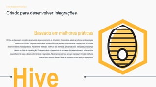 Hexa Presentation
Um framework único
Criado para desenvolver Integrações
Hive
Baseado em melhores práticas
O Hive se baseia em conceitos avançados de gerenciamento de Arquitetura Corporativa, aliado a melhores práticas ágeis
baseado em Scrum. Registramos políticas, procedimentos e padrões continuamente e preparamos os nossos
desenvolvedores nestas práticas. Recebemos feedback contínuo dos clientes e aplicamos estas avaliações para corrigir
desvios ou falta de capacitação. Eliminamos todo o desperdício do processo de desenvolvimento, orientando-o
especificamente para o desenvolvimento de integrações. Adicionamos valor ao serviço, criando um livro de melhores
práticas para nossos clientes, além de inúmeros outros serviços agregados.
 