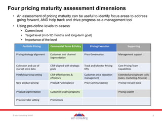 Useful B2B pricing tools | PDF