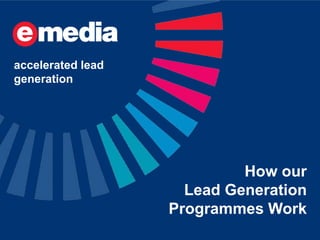 accelerated lead
generation




                            How our
                     Lead Generation
                   Programmes Work
 