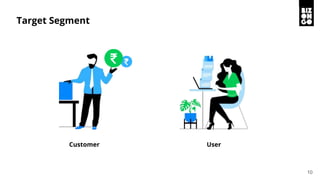 10
Target Segment
Customer User
 