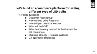 17
Let’s build an ecommerce platform for selling
different type of LED bulbs
1. Focus questions
■ Customer focus group
■ H...
