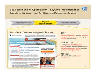 B2B 
Search 
Engine 
Op/miza/on 
– 
Keyword 
Implementa/on 
H1, 
H2, 
H3 
Tags, 
General 
Text, 
Pictures 
and 
Loca/on 
Informa/on 
Keyword 
Selec.on 
Website 
Implementa.on 
Generate 
Backlinks 
PAGE 
CONTENT 
Content 
should 
be 
geared 
towards 
providing 
the 
ideal 
informa/on 
for 
a 
person 
who 
has 
used 
a 
specific 
keyword 
or 
keywords. 
And 
a 
good 
site 
with 
excellent 
relevant 
content 
for 
the 
keywords 
will 
likely 
perform 
well, 
even 
if 
the 
page 
isn’t 
explicitly 
designed 
for 
SEO 
performance. 
H1 
Tags 
• “Heading” 
type 
content 
is 
typically 
placed 
inside 
an 
“H1 
Tag” 
for 
formanng 
purposes. 
• Search 
Engines 
treat 
the 
content 
within 
H1 
tags 
as 
“more 
important” 
than 
untagged 
content 
! 
Keywords 
should 
be 
included 
in 
the 
heading 
within 
the 
“H1 
Tag” 
H2 
and 
H3 
Tags 
are 
similar 
to 
H1 
tags 
but 
are 
lower 
priority. 
Ensure 
keywords 
appear 
within 
them 
also 
General 
Text 
should 
include 
your 
keyword 
varia/ons 
3 
to 
5 
/mes 
on 
the 
page, 
and 
should 
fit 
naturally 
with 
the 
page 
content. 
If 
the 
page 
truly 
addresses 
the 
informa/on 
one 
would 
seek 
with 
a 
given 
keyword 
search, 
then 
it 
is 
likely 
to 
rank 
well. 
Pictures 
can 
also 
be 
tagged 
with 
a 
descrip/on. 
Where 
appropriate, 
use 
keywords 
within 
the 
“alt 
tags” 
that 
describe 
pictures 
Loca.on 
informa/on, 
such 
as 
as 
the 
address, 
should 
be 
included 
on 
the 
page 
or 
in 
the 
footer 
if 
it 
is 
a 
local 
busin1e3s 
s 
 