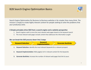 B2B 
Search 
Engine 
Op/miza/on 
Basics 
Search 
Engine 
Op/miza/on 
for 
Business 
to 
Business 
websites 
is 
far 
simpler 
than 
many 
think. 
The 
mission 
is 
simply 
to 
create 
highly 
relevant 
content 
for 
people 
seeking 
to 
solve 
the 
problems 
that 
your 
product(s) 
solve. 
2 
Simple 
principles 
drive 
SEO 
from 
a 
search 
engine 
and 
a 
website 
perspec.ve 
1. Search 
engines 
seek 
to 
serve 
the 
most 
relevant 
web 
pages 
based 
on 
the 
keyword 
search 
2. The 
most 
relevant 
web 
pages 
include 
content 
that 
addresses 
the 
informa/on 
sought 
We 
can 
break 
the 
SEO 
process 
down 
into 
3 
steps 
1. Keyword 
Selec.on: 
Iden/fy 
the 
most 
relevant 
keywords 
for 
a 
relevant 
prospect 
2. Keyword 
Implementa.on: 
Web 
page(s) 
rich 
in 
relevant 
content 
for 
the 
keywords 
3. Generate 
Backlinks: 
Increase 
the 
number 
of 
relevant 
web 
pages 
that 
link 
to 
yours 
3 
Keyword 
Selec.on 
Keyword 
Implementa.on 
Generate 
Backlinks 
 