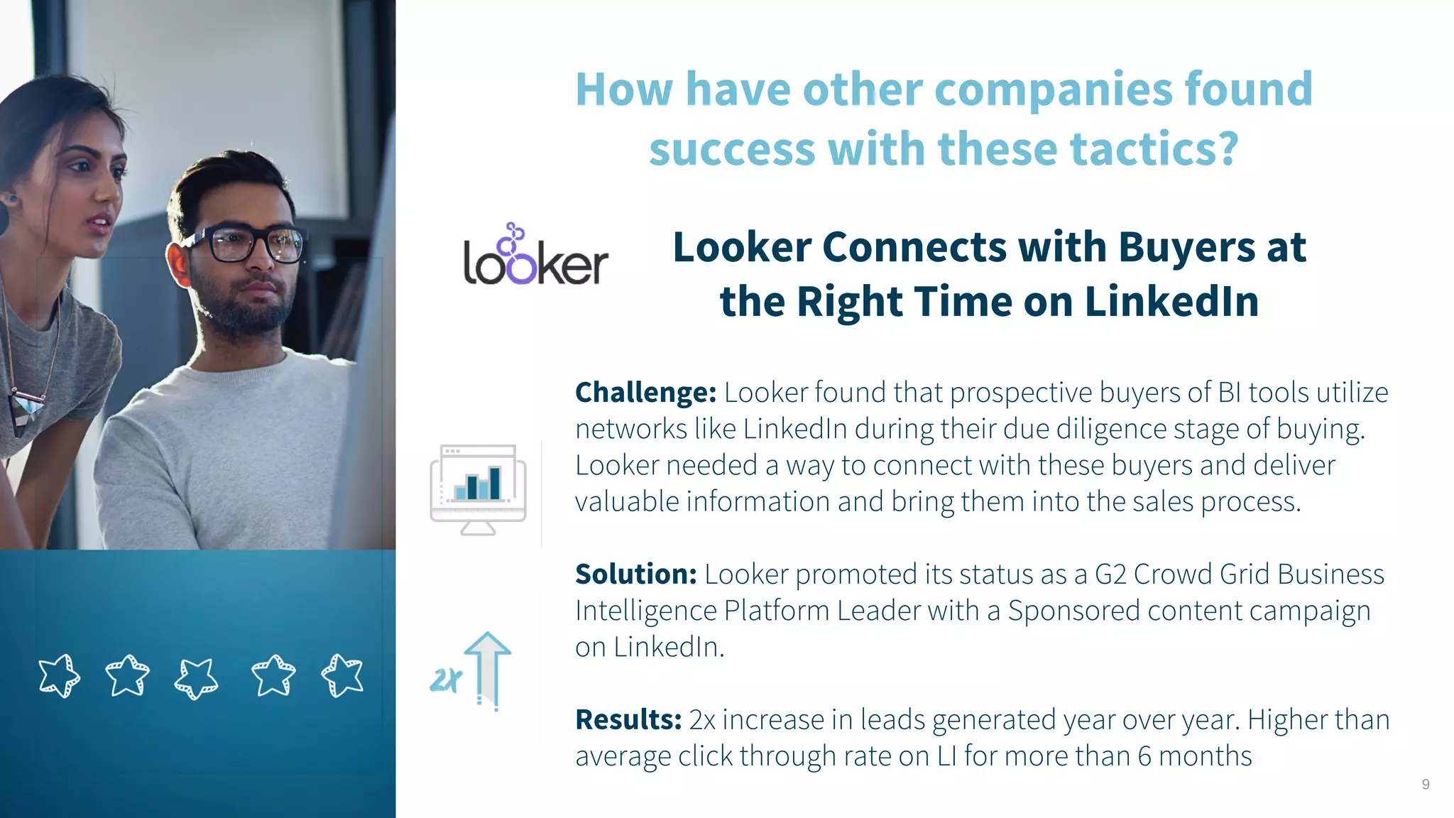 9
How have other companies found
success with these tactics?
Looker Connects with Buyers at
the Right Time on LinkedIn
Challenge: Looker found that prospective buyers of BI tools utilize
networks like LinkedIn during their due diligence stage of buying.
Looker needed a way to connect with these buyers and deliver
valuable information and bring them into the sales process.
Solution: Looker promoted its status as a G2 Crowd Grid Business
Intelligence Platform Leader with a Sponsored content campaign
on LinkedIn.
Results: 2x increase in leads generated year over year. Higher than
average click through rate on LI for more than 6 months
 