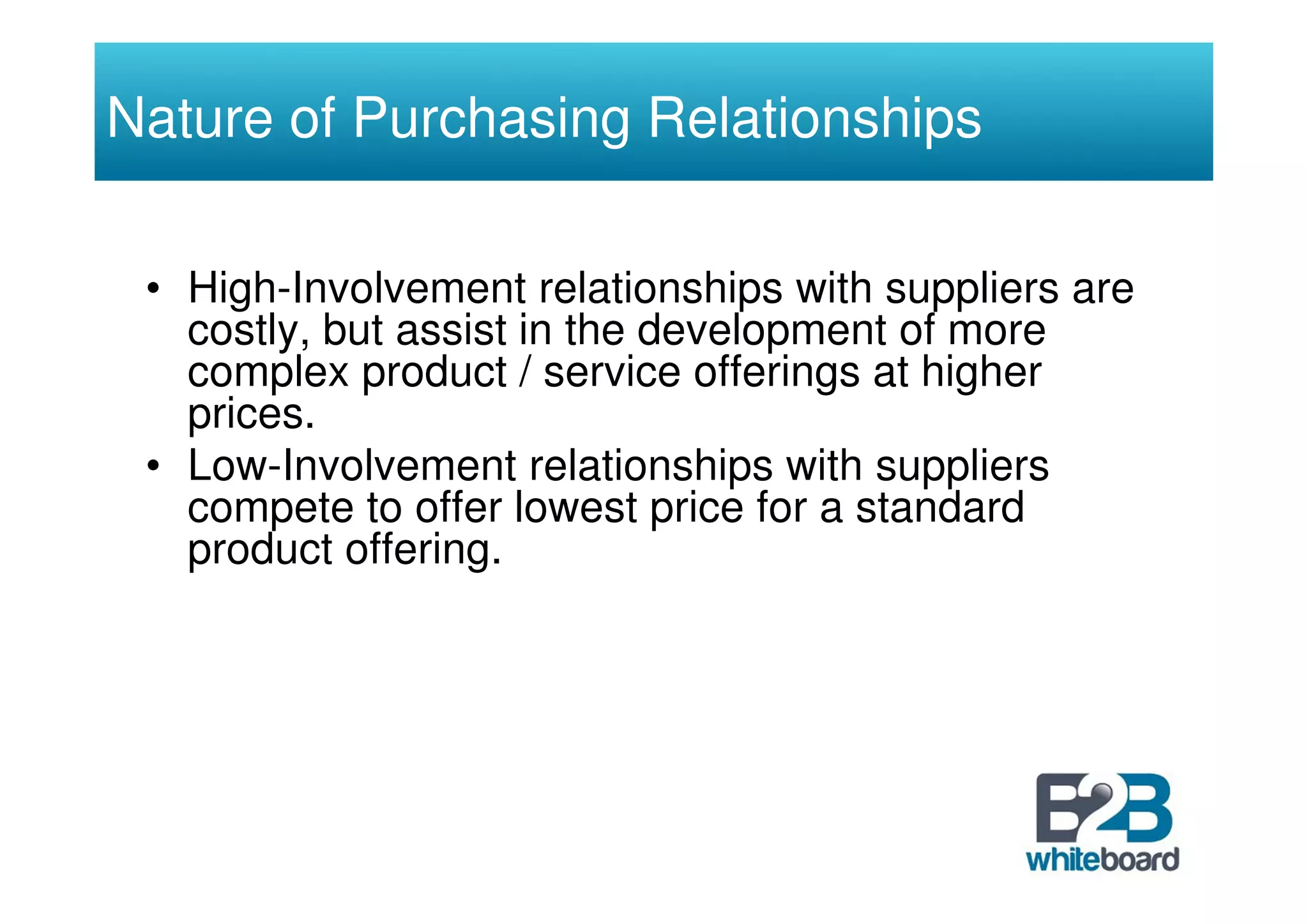 Nature of Purchasing Relationships

 • High-Involvement relationships with suppliers are
   costly, but assist in the development of more
   complex product / service offerings at higher
   prices.
 • Low-Involvement relationships with suppliers
   compete to offer lowest price for a standard
   product offering.
 