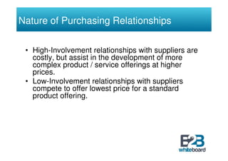 Nature of Purchasing Relationships

 • High-Involvement relationships with suppliers are
   costly, but assist in the development of more
   complex product / service offerings at higher
   prices.
 • Low-Involvement relationships with suppliers
   compete to offer lowest price for a standard
   product offering.
 