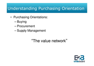 Understanding Purchasing Orientation

 • Purchasing Orientations:
   – Buying
   – Procurement
   – Supply Management


               “The value network”
 