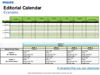 Editorial Calendar
Examples




                                                                                     Quarter 1
                                                                                      Month 1
                                     Week 1                                    Week 2                             Week 3                Week 4
Weekly Content Theme                 Theme A                                   Theme B                           Theme C               Theme D
                       Topic Title:                             Topic Title:                             Topic Title:       Topic Title:
     Subject 1         Author:                                  Author:                                  Author:            Author:
  (Ex: Regulatory)     Rough Draft Due:                         Rough Draft Due:                         Rough Draft Due:   Rough Draft Due:
                       Publish Date:                            Publish Date:                            Publish Date:      Publish Date:
                       Topic Title:                             Topic Title:                             Topic Title:       Topic Title:
       Subject 2       Author:                                  Author:                                  Author:            Author:
 (Ex: Industry News)   Rough Draft Due:                         Rough Draft Due:                         Rough Draft Due:   Rough Draft Due:
                       Publish Date:                            Publish Date:                            Publish Date:      Publish Date:



                                                                                      A template that you can download
                              Global Integrated Marketing & Communications, Philips Healthcare, December 12th, 2012
 